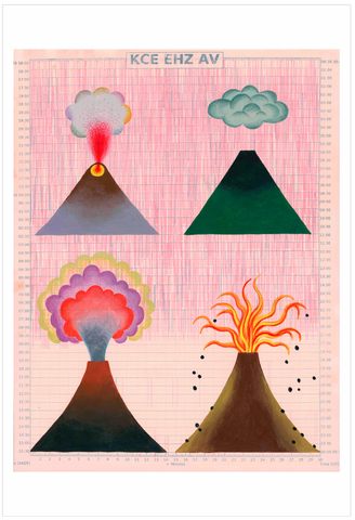 Chiara Passigli | Sismico | ( PAS 79)